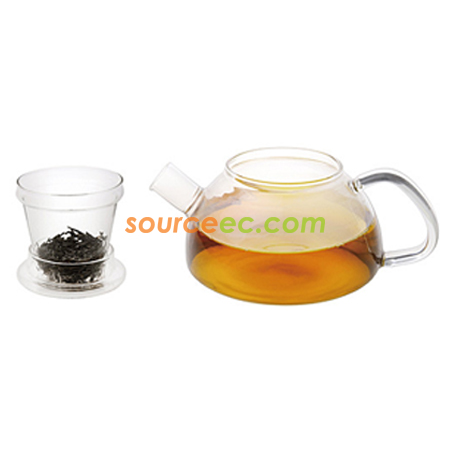 Glass Tea Cup Sets