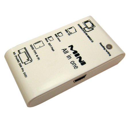 Customization USB Card Reader Corporate Gifts