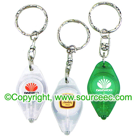 Mini Key Light