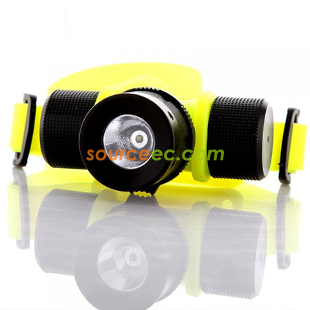 Customization Led Headlamp Corporate Gifts