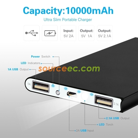 Customization Power Bank Corporate Gifts