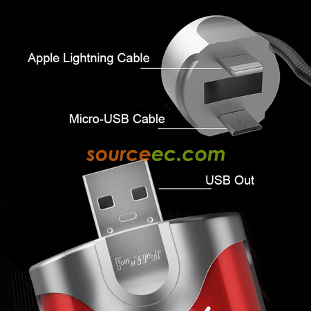 Customization Wall Charger 5000mAh Power Bank  Corporate Gifts