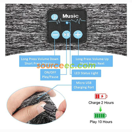 Customization Bluetooth Sports Headscarf Corporate Gifts