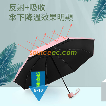 Customization Five-Folding Umbrella Corporate Gifts