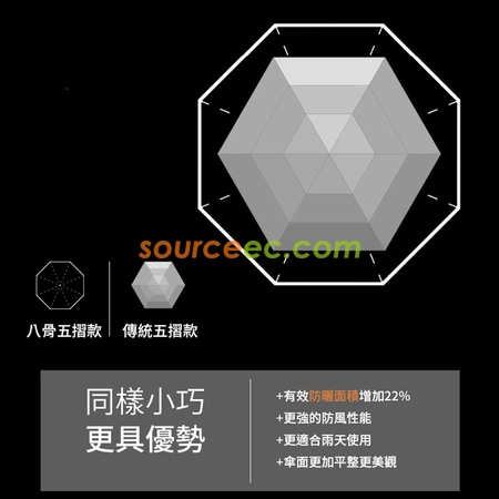 Customization Folding Umbrella Corporate Gifts