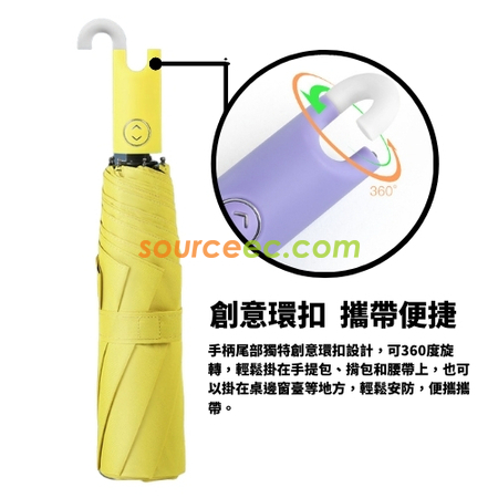 Customization Auto Three-folding Umbrella Corporate Gifts