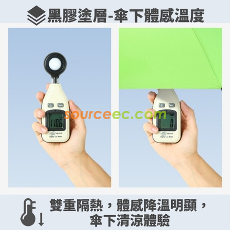 Customization Auto Three-folding Umbrella Corporate Gifts