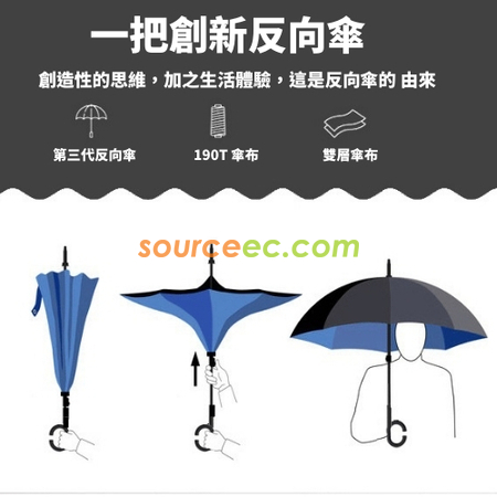 Customization Auto Reverse Parachute Corporate Gifts