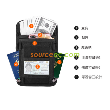 Customization RFID Storage Bag Corporate Gifts