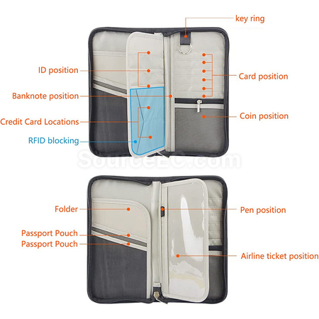 Customization RFID Passport Case Corporate Gifts