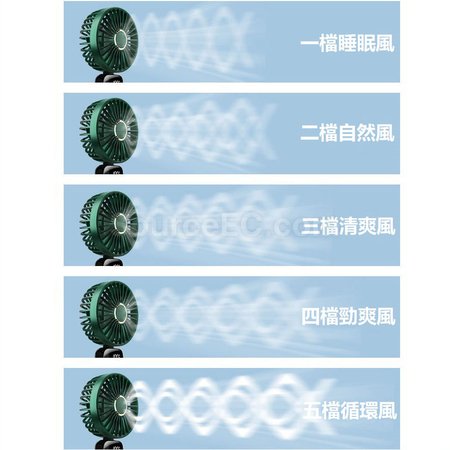 Customization Portable Fan Corporate Gifts