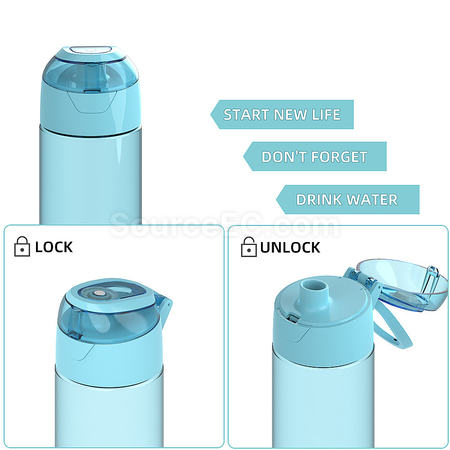 Customization Sports water bottle Corporate Gifts