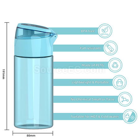 Customization Sports water bottle Corporate Gifts