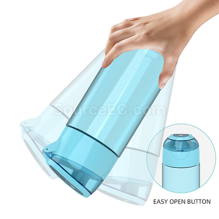 Customization Sports water bottle Corporate Gifts