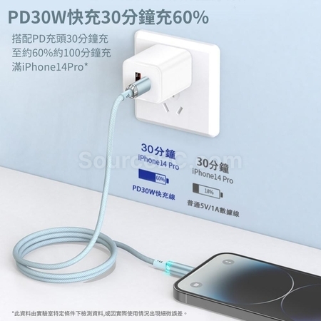 Customization Charging Line Corporate Gifts