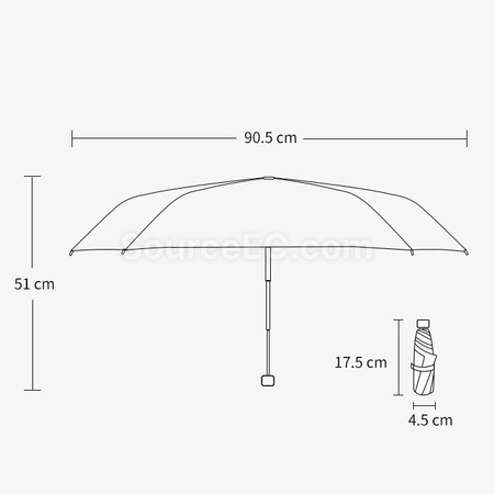 Customization Five Folding Umbrella Corporate Gifts