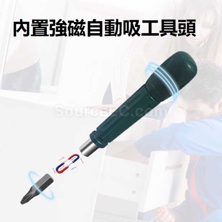 Customization  Multi-functional Tool Set Corporate Gifts