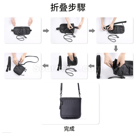 Customization RFID Storage Bag Corporate Gifts