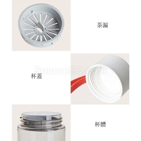 Customization Tritan Portable Large Capacity Water Cup Corporate Gifts