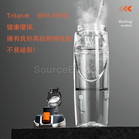 Customization Promotional Bottle Corporate Gifts