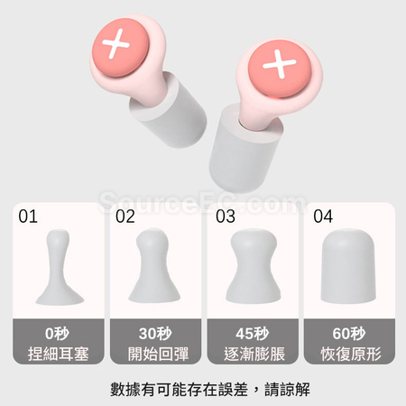 Customization Ear Plugs Corporate Gifts