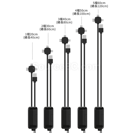 Customization Multi 3-in-1 Charging Cable with Mirror Corporate Gifts