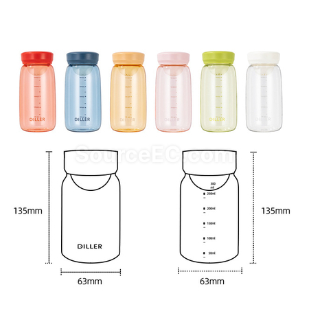 Customization Tritan Bottle Corporate Gifts