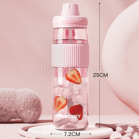 Customization Tritan Bottle Corporate Gifts