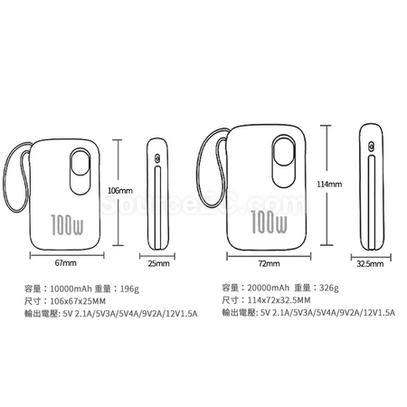 Customization Fast Charge Power Bank Corporate Gifts