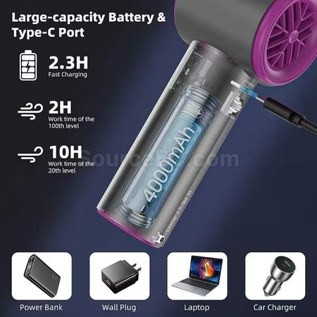 Customization Digital Display USB Rechargeable Outdoor Mini Fan Corporate Gifts