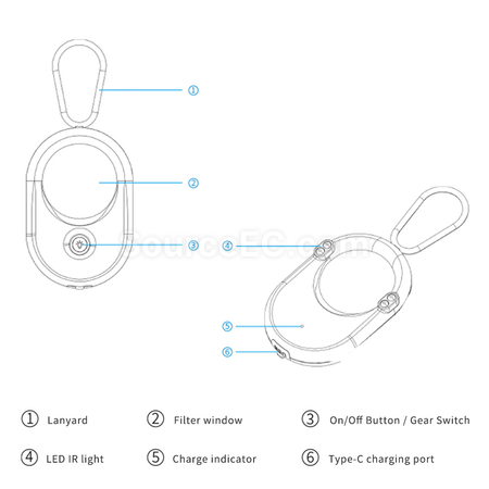 Customization Portable Anti-sneak Camera Infrared Detector Corporate Gifts