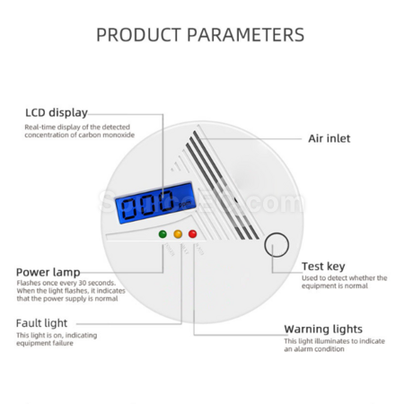 Customization Carbon monoxide alarm Corporate Gifts