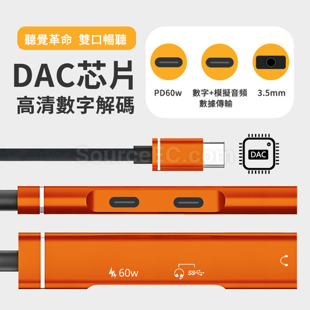 Customization Type-C  Charging Adapter Corporate Gifts