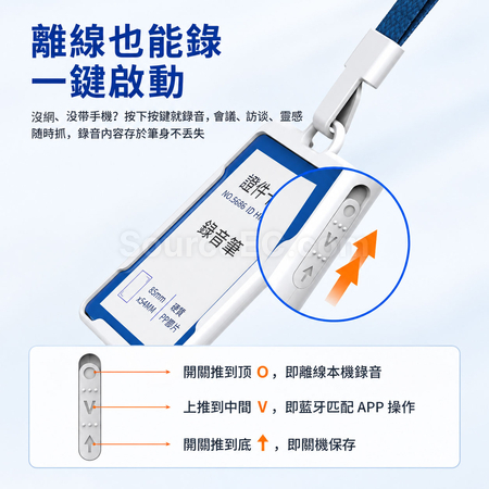 Customization AI Voice Recorder ID Card Holder Corporate Gifts