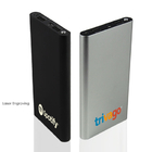 10000mAh Power Bank